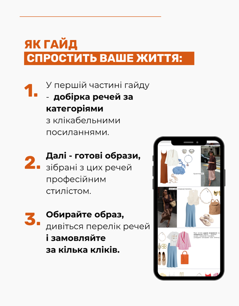 Гайд «Літній вайб» kapsula_guide, фото 1 - в интернет магазине KAPSULA