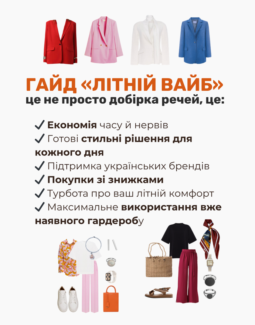 Гайд «Літній вайб» kapsula_guide, фото 1 - в интернет магазине KAPSULA